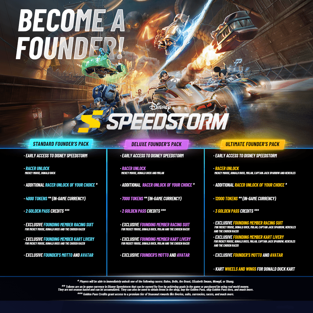 Disney Speedstorm Hits Early Access on Xbox Today with Fully